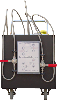 Mobile Labor Lösemittelentsorgung