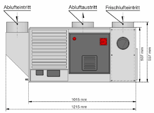 Labor-Wärmetauscher